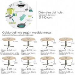 Mantel Hule Redondo Accesorios Cocina Impermeable Antimanchas PVC Ø 140 cm. Uso Interior y Exterior